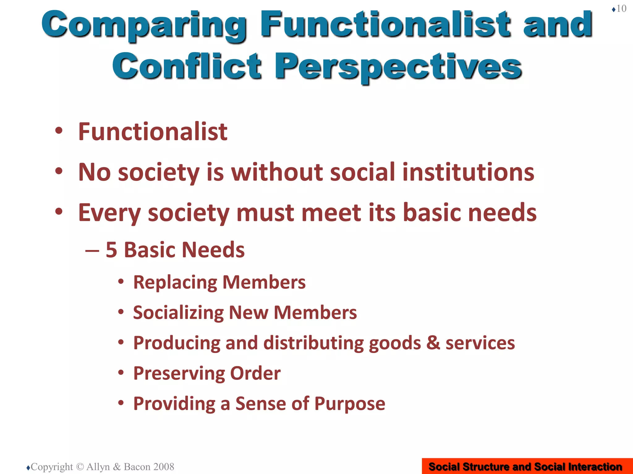 Social Structure and Social Interaction
Comparing Functionalist and
Conflict Perspectives
• Functionalist
• No society is without social institutions
• Every society must meet its basic needs
– 5 Basic Needs
• Replacing Members
• Socializing New Members
• Producing and distributing goods & services
• Preserving Order
• Providing a Sense of Purpose
Copyright © Allyn & Bacon 2008
10
 