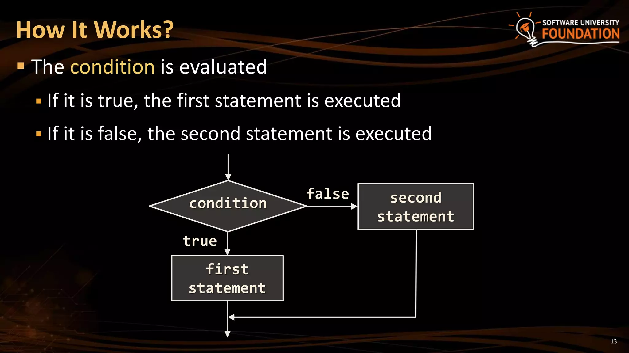13
 The condition is evaluated
 If it is true, the first statement is executed
 If it is false, the second statement is executed
How It Works?
condition
first
statement
true
second
statement
false
 