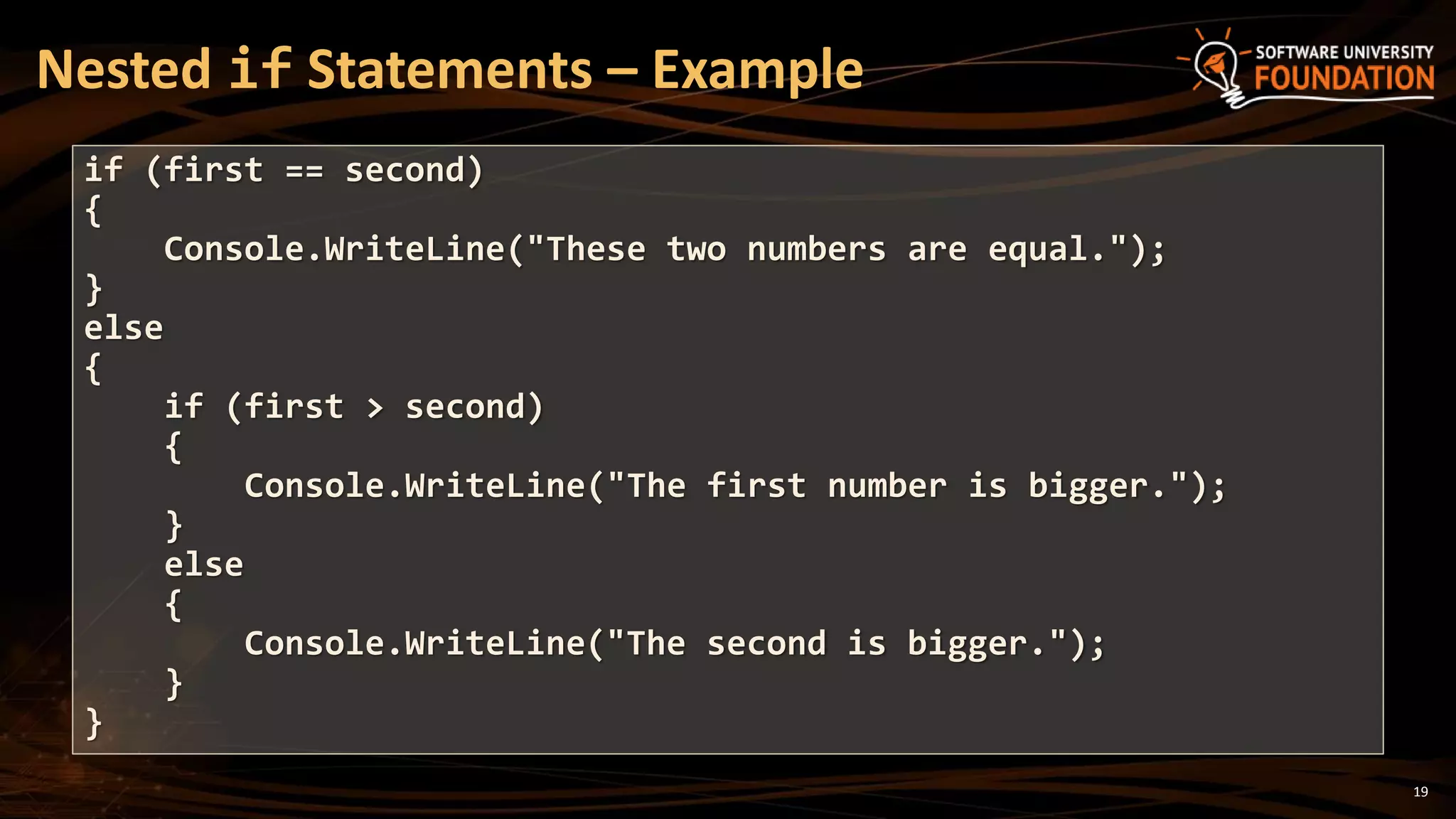 19
Nested if Statements – Example
if (first == second)
{
Console.WriteLine("These two numbers are equal.");
}
else
{
if (first > second)
{
Console.WriteLine("The first number is bigger.");
}
else
{
Console.WriteLine("The second is bigger.");
}
}
 