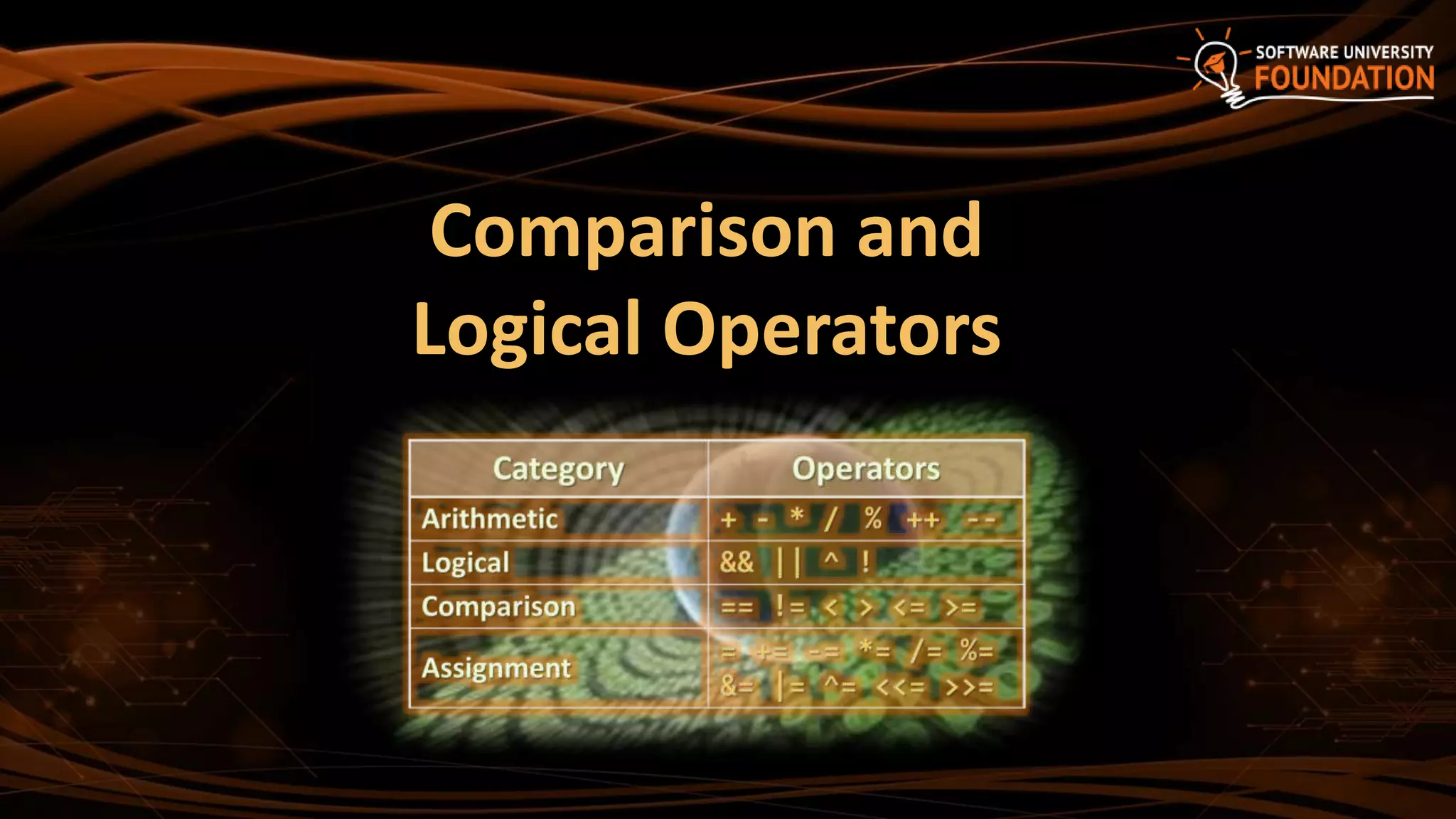 Comparison and
Logical Operators
 