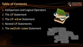 05. Conditional Statements | PPTX