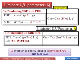 LE effect can be directly included in Developed PDE
NORMAL CASE
Eliminate U/U parameter (A)
SPPU Pune’ SRES’ Sanjivani College of Engineering Kopargaon
 