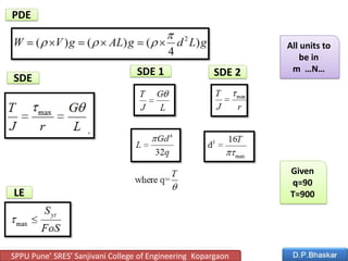 SPPU Pune’ SRES’ Sanjivani College of Engineering Kopargaon
PDE
SDE
SDE 1 SDE 2
LE
Given
q=90
T=900
All units to
be in
m …N…
 