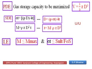 SPPU Pune’ SRES’ Sanjivani College of Engineering Kopargaon
 