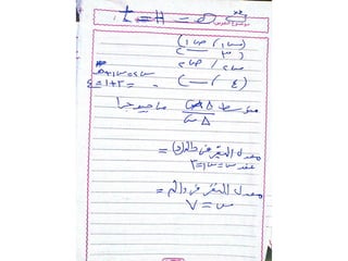 5 geogebra الصف الثانى الثانوى التفاضل حل امثلة المعاصر التيرم الثانى