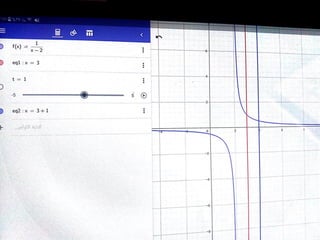 5 geogebra الصف الثانى الثانوى التفاضل حل امثلة المعاصر التيرم الثانى
