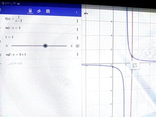 5 geogebra الصف الثانى الثانوى التفاضل حل امثلة المعاصر التيرم الثانى