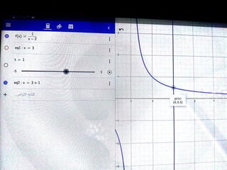 5 geogebra الصف الثانى الثانوى التفاضل حل امثلة المعاصر التيرم الثانى