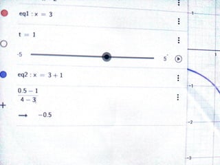 5 geogebra الصف الثانى الثانوى التفاضل حل امثلة المعاصر التيرم الثانى