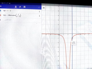 5 geogebra الصف الثانى الثانوى التفاضل حل امثلة المعاصر التيرم الثانى