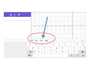 5 geogebra الصف الثانى الثانوى التفاضل حل امثلة المعاصر التيرم الثانى