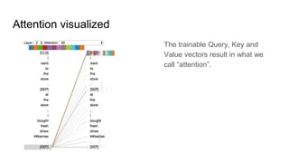 Natural language processing | PPT image.