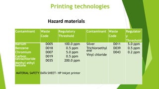 introduction to it sustainability | PDF