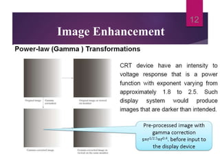 Image Enhancement
12
 