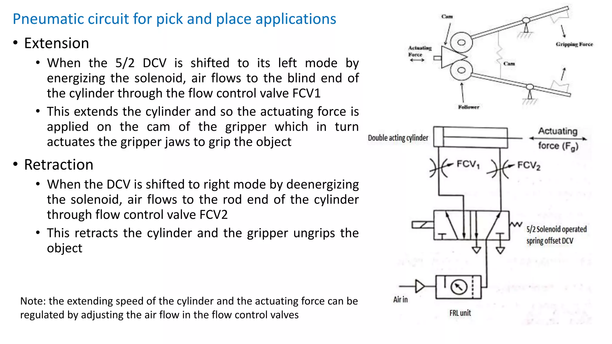 Pneumatic circuit for pick and place applications
• Extension
• When the 5/2 DCV is shifted to its left mode by
energizing the solenoid, air flows to the blind end of
the cylinder through the flow control valve FCV1
• This extends the cylinder and so the actuating force is
applied on the cam of the gripper which in turn
actuates the gripper jaws to grip the object
• Retraction
• When the DCV is shifted to right mode by deenergizing
the solenoid, air flows to the rod end of the cylinder
through flow control valve FCV2
• This retracts the cylinder and the gripper ungrips the
object
Note: the extending speed of the cylinder and the actuating force can be
regulated by adjusting the air flow in the flow control valves
 
