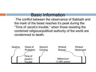 Basic Information
The conflict between the observance of Sabbath and
the mark of the beast reaches it’s peak during the
“Time of Jacob’s trouble,” when those resisting the
combined religious/political authority of the world are
condemned to death.
Sealing Close of
Probation
Time of
Jacob’s
Trouble
Millennium
(1,000 years)
Wicked
Raised
Wicked
Destroyed
Second
Coming
 
