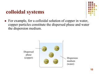 10
colloidal systems
 For example, for a colloidal solution of copper in water,
copper particles constitute the dispersed phase and water
the dispersion medium.
Dispersed
phase
(copper) Dispersion
medium
(water)
Cu Cu
Cu
Cu Cu
 