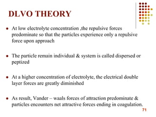 71
DLVO THEORY
 At low electrolyte concentration ,the repulsive forces
predominate so that the particles experience only a repulsive
force upon approach
 The particle remain individual & system is called dispersed or
peptized
 At a higher concentration of electrolyte, the electrical double
layer forces are greatly diminished
 As result, Vander – waals forces of attraction predominate &
particles encounters net attractive forces ending in coagulation.
 