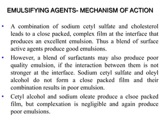 EMULSIFYING AGENTS- MECHANISM OF ACTION
• A combination of sodium cetyl sulfate and cholesterol
leads to a close packed, complex film at the interface that
produces an excellent emulsion. Thus a blend of surface
active agents produce good emulsions.
• However, a blend of surfactants may also produce poor
quality emulsion, if the interaction between them is not
stronger at the interface. Sodium cetyl sulfate and oleyl
alcohol do not form a close packed film and their
combination results in poor emulsion.
• Cetyl alcohol and sodium oleate produce a clsoe packed
film, but complexation is negligible and again produce
poor emulsions.
 