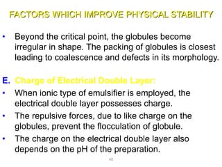 FACTORS WHICH IMPROVE PHYSICAL STABILITY
• Beyond the critical point, the globules become
irregular in shape. The packing of globules is closest
leading to coalescence and defects in its morphology.
E. Charge of Electrical Double Layer:
• When ionic type of emulsifier is employed, the
electrical double layer possesses charge.
• The repulsive forces, due to like charge on the
globules, prevent the flocculation of globule.
• The charge on the electrical double layer also
depends on the pH of the preparation.
40
 