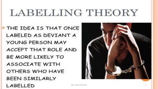 4/9/2020 Mrs. Divya Pancholi 7
 