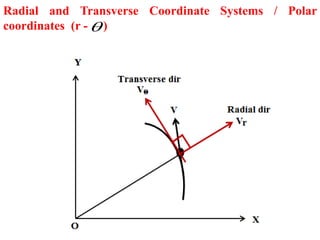 5. radial and transverse compo. 2 by-ghumare s m | PDF