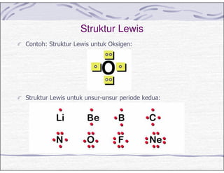 Struktur Lewis
) $ -% ! $
-% # $
 