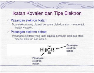 Ikatan Kovalen dan Tipe Elektron
Pasangan elektron Ikatan:
Dua elektron yang dipakai bersama oleh dua atom membentuk
Ikatan Kovalen.
Pasangan elektron bebas:
Pasangan elektron yang tidak dipakai bersama oleh dua atom
disebut elektron non ikatan.
Pasangan
elektron
bebas
Pasangan
elektron
ikatan
 