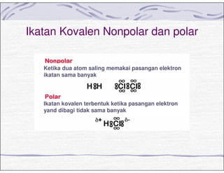 Ikatan Kovalen Nonpolar dan polar
Ketika dua atom saling memakai pasangan elektron
ikatan sama banyak
Ikatan kovalen terbentuk ketika pasangan elektron
yand dibagi tidak sama banyak
 