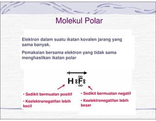 Molekul Polar
Elektron dalam suatu ikatan kovalen jarang yang
sama banyak.
Pemakaian bersama elektron yang tidak sama
menghasilkan ikatan polar
• Sedikit bermuatan positif
• Keelektronegatifan lebih
kecil
• Sedikit bermuatan negatif
• Keelektronegatifan lebih
besar
 