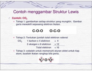 Contoh menggambar Struktur Lewis
Contoh: CO2
Tahap 1: gambarkan setiap struktur yang mungkin. Gambar
garis mewakili sepasang elektron ikatan.
Tahap 2: Tentukan jumlah total elektron valensi
CO2 1 karbon x 4 elektron = 4
2 oksigen x 6 elektron = 12
Total elektron = 16
Tahap 3: cobalah untuk memenuhi aturan oktet untuk tiap
atom, buatlah ikatan rangkap bila perlu.
 