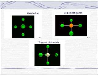 Oktahedral Segiempat planar
Trigonal bipiramida
 