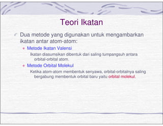 Teori Ikatan
Dua metode yang digunakan untuk mengambarkan
ikatan antar atom-atom:
Metode Ikatan Valensi
Ikatan diasumsikan dibentuk dari saling tumpangsuh antara
orbital-orbital atom.
Metode Orbital Molekul
Ketika atom-atom membentuk senyawa, orbital-orbitalnya saling
bergabung membentuk orbital baru yaitu orbital molekul.
 