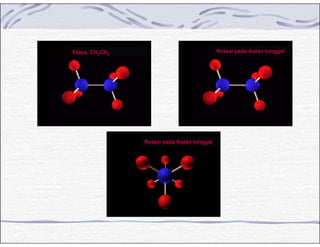 Etana, CH3CH3
Rotasi pada ikatan tunggal
Rotasi pada ikatan tunggal
 