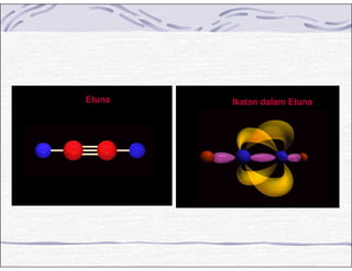Etuna Ikatan dalam Etuna
 