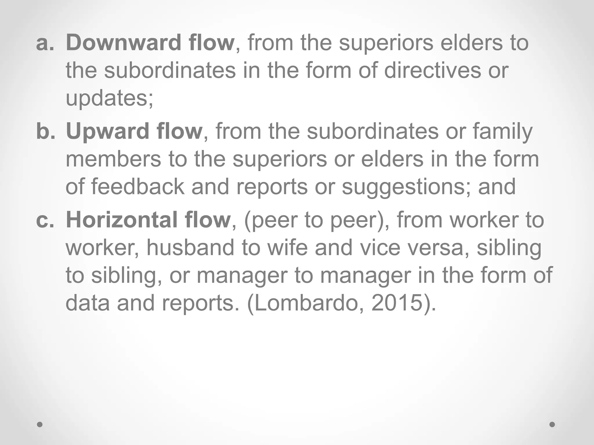 a. Downward flow, from the superiors elders to
the subordinates in the form of directives or
updates;
b. Upward flow, from the subordinates or family
members to the superiors or elders in the form
of feedback and reports or suggestions; and
c. Horizontal flow, (peer to peer), from worker to
worker, husband to wife and vice versa, sibling
to sibling, or manager to manager in the form of
data and reports. (Lombardo, 2015).
 