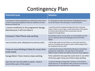 Contingency Plan
Potential issue Solution
I cannot get my work completed (e.g. record some voice overs)
as there is too much background noise (In lockdown at home
because of COVID-19).
If I cannot get my work done because of background noise, I
can do this work in the evening as it could be quitter.
I cannot multitrack on the programme Garage
Band because it will not allow it.
I could find another programme/app that does multitrack
audio. If there is not an app, I could record each of the pieces
on iPhone (Voice Memos) Then record back into the
programme Garage Band.
Computer/ iPad/ iPhone stop working. Get whatever work I can do, done, as I have backed my work
up on a memory stick and could plug this into the family
laptop.
Loss of memory stick. (Misplaced my memory stick). I will be able to get my work done as I also have stored my
work on my laptop and can get on with it while trying to find
the misplaced memory stick.
I have an issue thinking of ideas for music that I
could create.
I could use the previous PowerPoints (Research and existing
products) for inspiration. I can also look on the web for
different types of beats and rhythms that work nicely together.
Garage Band / Voice memos stops working. Find a potential new app that could work or use either
of the two apps if only one of them stops working.
I get sick and I lose the ability to speak, I need to
record other parts of the project.
I could ask (though writing) other members of my family to
speak the parts. Or through face time could ask my friends to
speak them and I could record on another device.
 