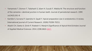 • Yamamoto T, Domon T, Takahashi S, Islam H, Suzuki F, Wakita M. The structure and function
of the cemento—dentinal junction in human teeth. Journal of periodontal research. 1999
Jul;34(5):261-8.
• Kamble S, Survana P, Upendra H, Sayali Y. Apical preparation size in endodontics: A review.
International journal of Current Research, 10(06):70208-70211.
• Akashi CH, Geeta A, Girish P, Rrakesh V, Manjit K.Significance of Apical third.Scholars Journal
of Applied Medical Sciences: 2014; 2(5B):1613-1617.
 