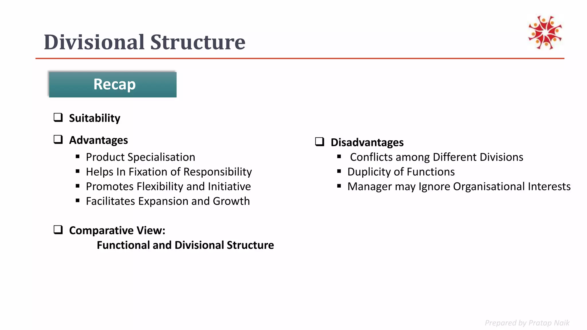 Prepared by Pratap Naik
Divisional Structure
 Suitability
 Advantages
 Product Specialisation
 Helps In Fixation of Responsibility
 Promotes Flexibility and Initiative
 Facilitates Expansion and Growth
 Comparative View:
Functional and Divisional Structure
 Disadvantages
 Conflicts among Different Divisions
 Duplicity of Functions
 Manager may Ignore Organisational Interests
Recap
 