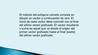 El método del polígono cerrado consiste en
dibujar un vector a continuación de otro. El
inicio de cada vector debe coincidir con el final
del último vector graficado. El vector resultante
o suma es aquel que va desde el origen del
primer vector graficado hasta el final (saeta)
del último vector graficado.
 