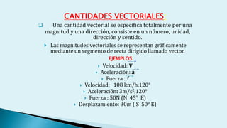 CANTIDADES VECTORIALES:
 Una cantidad vectorial se especifica totalmente por una
magnitud y una dirección, consiste en un número, unidad,
dirección y sentido.
 Las magnitudes vectoriales se representan gráficamente
mediante un segmento de recta dirigido llamado vector.
EJEMPLOS:
 Velocidad: V
 Aceleración: a
 Fuerza : f
 Velocidad: 108 km/h,120°
 Aceleración: 3m/s2,120°
 Fuerza : 50N (N 45° E)
 Desplazamiento: 30m ( S 50° E)
 