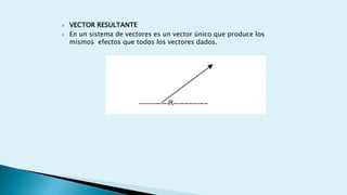  VECTOR RESULTANTE
 En un sistema de vectores es un vector único que produce los
mismos efectos que todos los vectores dados.
 
