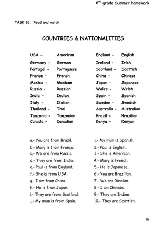 6th
grade Summer homework
18
TASK 16. Read and match
COUNTRIES & NATIONALITIES
USA - American England - English
Germany - German Ireland - Irish
Portugal - Portuguese Scotland - Scottish
France - French China - Chinese
Mexico - Mexican Japan - Japanese
Russia - Russian Wales - Welsh
India - Indian Spain - Spanish
Italy - Italian Sweden - Swedish
Thailand - Thai Australia - Australian
Tanzania - Tanzanian Brazil - Brazilian
Canada - Canadian Kenya - Kenyan
a.- You are from Brazil. 1.- My mum is Spanish.
b.- Mary is from France. 2.- Paul is English.
c.- We are from Russia. 3.- She is American.
d.- They are from India. 4.- Mary is French.
e.- Paul is from England. 5.- He is Japanese.
f.- She is from USA. 6.- You are Brazilian.
g.- I am from China. 7.- We are Russian.
h.- He is from Japan. 8.- I am Chinese.
i.- They are from Scotland. 9.- They are Indian.
j.- My mum is from Spain. 10.- They are Scottish.
 