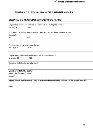 6th
grade Summer homework
20
GRAELLA D’AUTOAVALUACIÓ DELS DEURES ANGLÈS
DESPRÉS DE REALITZAR ELS EXERCICIS PENSO:
La portada aporta informació sobre qui és (nom, cognom, curs i
escola) SI NO
El dossier de deures està complert. He fet tots els exercicis que m’han
demanat.
SI NO
Els documents estan endreçats per
TASKES. SI NO
La presentació és ordenada i neta (no hi ha ratllades ni
brutícia) SI NO
Quina activitat m’ha agradat més?
Quina activitat m’ha costat
més? L’he feta sol/a o amb
ajuda?
Valora del 0 al 10 la nota que creus que et mereixes després de realitzar tot els deures d’anglès.
Nota:
 