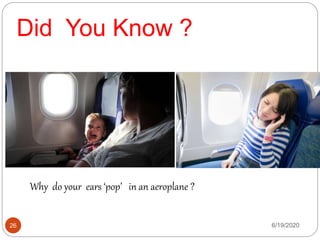 Did You Know ?
6/19/202026
Why do your ears ‘pop’ in an aeroplane ?
 
