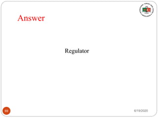 Answer
Regulator
6/19/202069
 