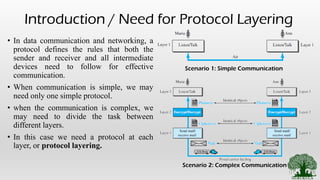 5. protocol layering | PPT