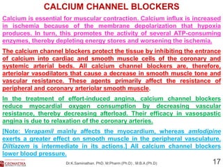 5. drugs for ischemic heart disease (ihd) | PDF