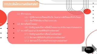 การประเมินโครงงานคณิตศาสตร์
3.5 มีวิจารณญาณ
3.5.1 ปฏิบัติงานครบทุกขั้นตอนที่จาเป็น โดยสามารถตัดขั้นตอนที่ไม่จาเป็นออก
3.5.2 เลือกใช้วิธีดาเนินงานได้อย่างเหมาะสม
3.6 มีความเชื่อมั่นในตนเอง
3.6.1 มีหลักฐานแสดงถึงความเชื่อมั่นในตนเองขณะดาเนินงานและนาเสนอผลงาน
3.7 ตระหนักในคุณค่าและมีเจตคติที่ดีต่อวิชาคณิตศาสตร์
3.7.1 มีหลักฐานแสดงถึงความชื่นชมในคณิตศาสตร์
3.7.2 มีความกระตือรือร้นที่จะแก้ปัญหาทางคณิตศาสตร์
3.7.3 มีความสนใจในการค้นคว้าหาความรู้ทางคณิตศาสตร์
มีต่อ
 