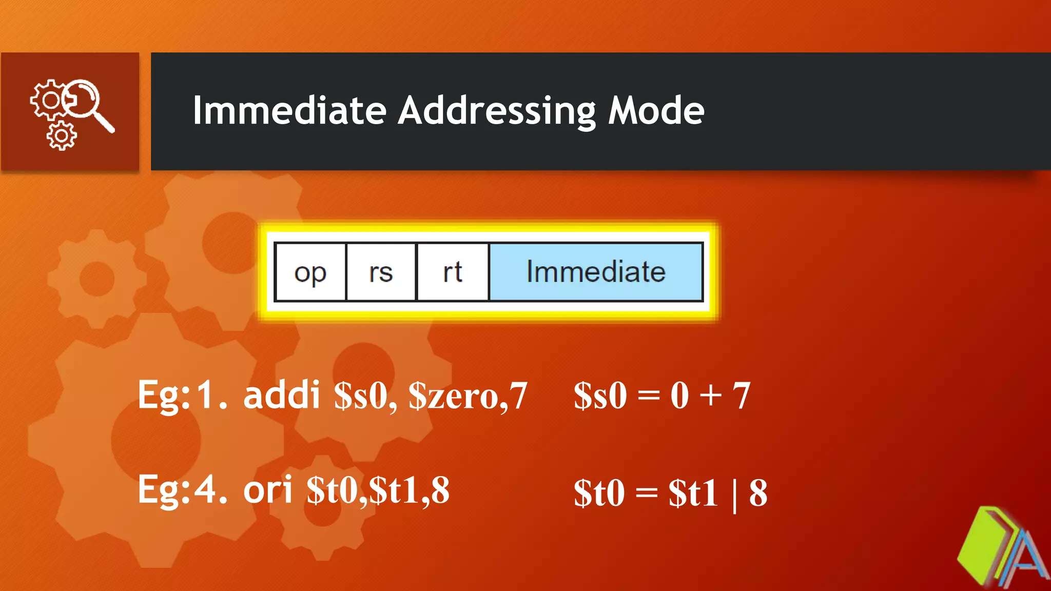 Immediate Addressing Mode
Eg:1. addi $s0, $zero,7
Eg:4. ori $t0,$t1,8
$s0 = 0 + 7
$t0 = $t1 | 8
 